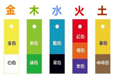 黄色五行|12种颜色对照表五行 浅灰色属于什么五行属性